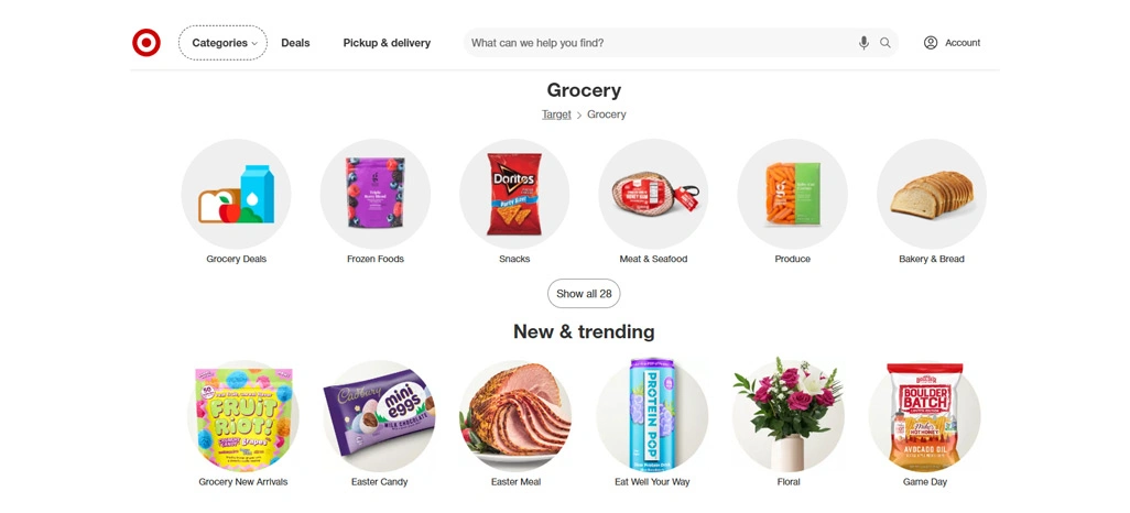 Regional Variations and Predictive Signals for Future Pricing Trends