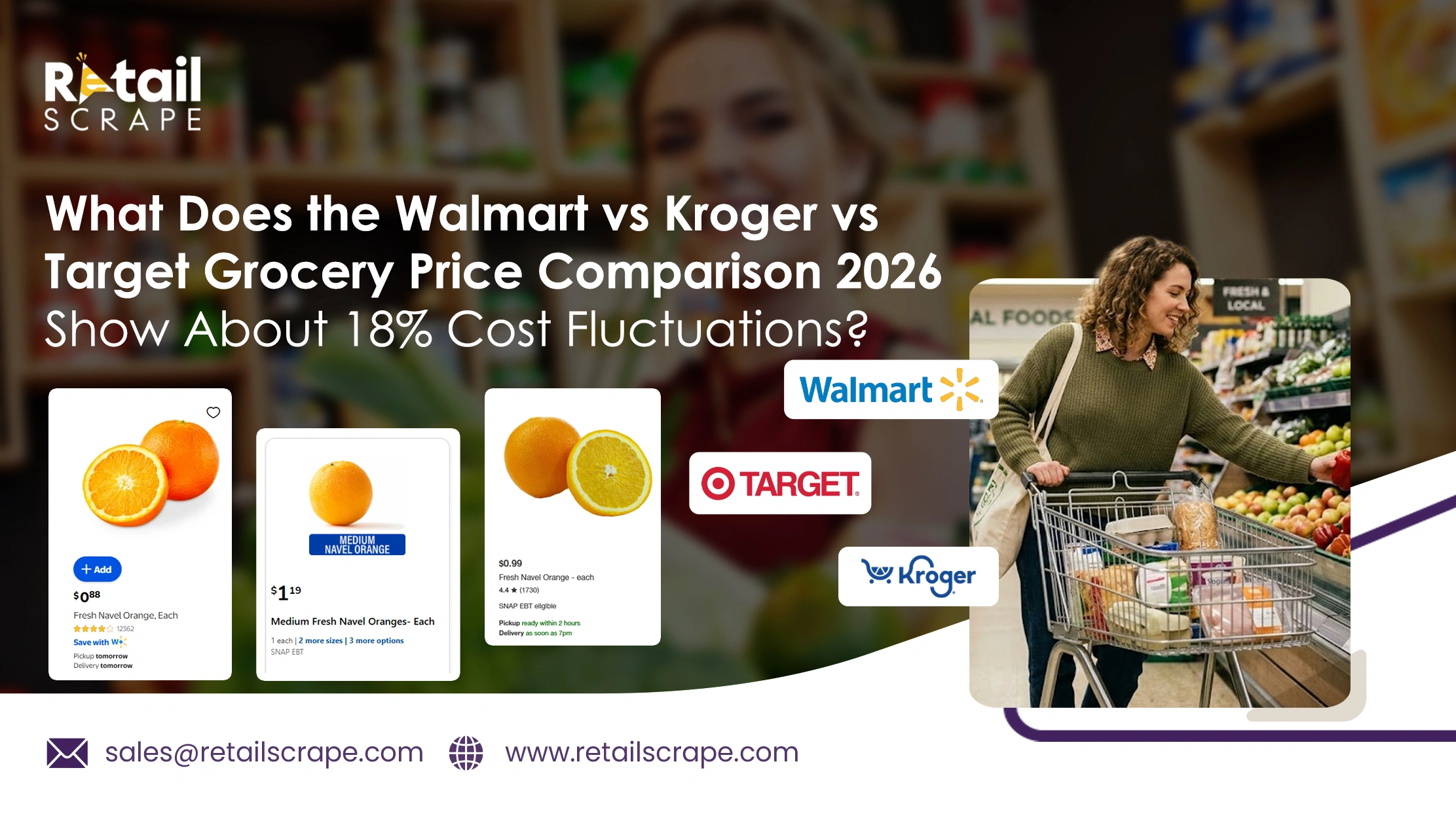 What Does the Walmart vs Kroger vs Target Grocery Price Comparison 2026 Show About 18% Cost Fluctuations?