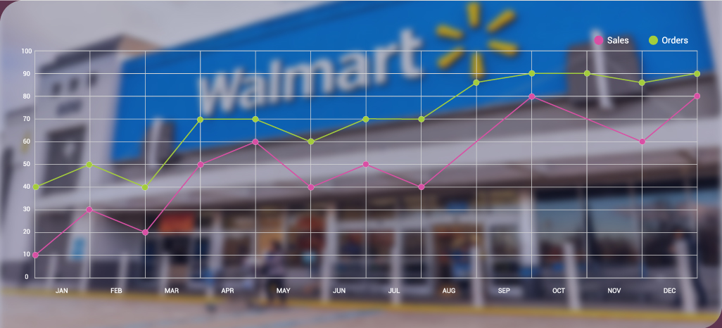 Unlocking-Walmart's-Pricing-Mastery-for-Your-Business-Success