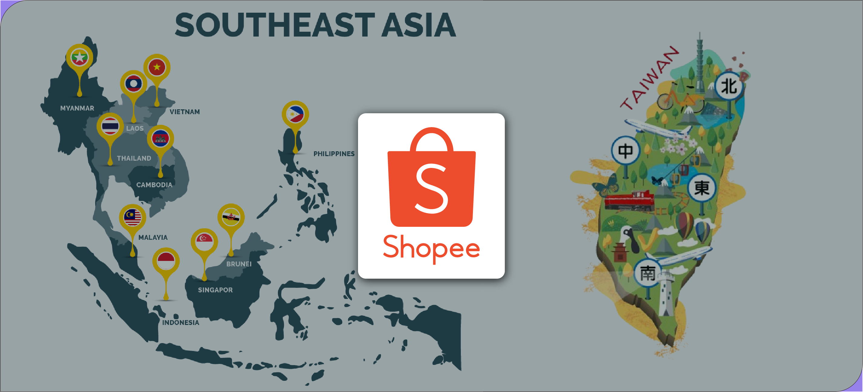 Shopee-Overview