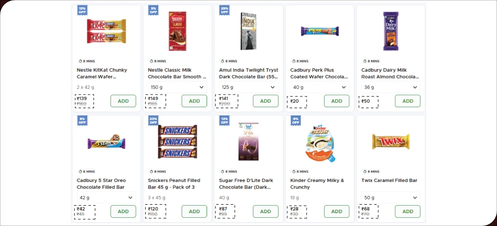 How-Web-Scraping-Extracts-Real-Time-Discount-Data