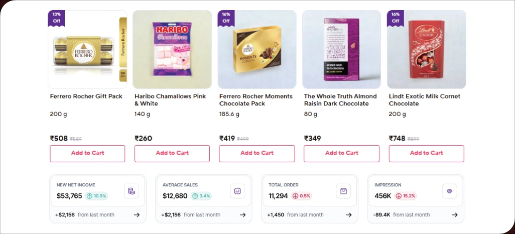 Why-Tracking-Quick-Commerce-Discounts-is-Essential