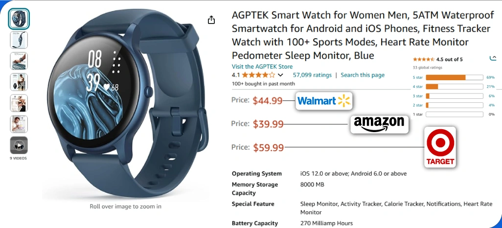 Extracting-Product-Reviews-from-Walmart,-Amazon.com,-and-Target