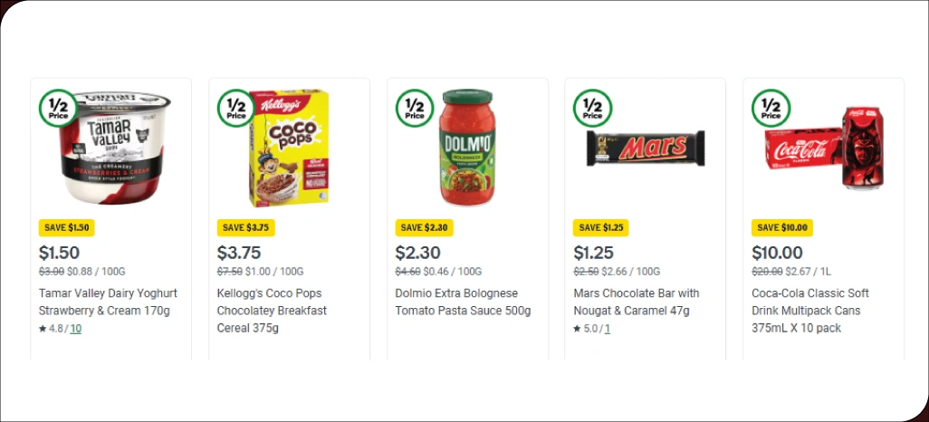 Utilizing-Structured-Datasets-for-Informed-Pricing-Decisions