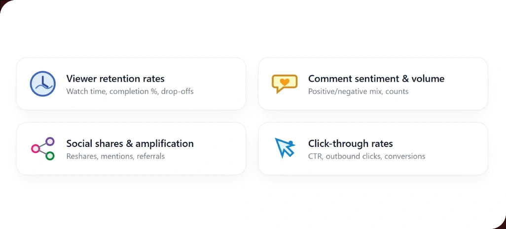 Maximizing-Impact-Through-YouTube-Engagement-Data