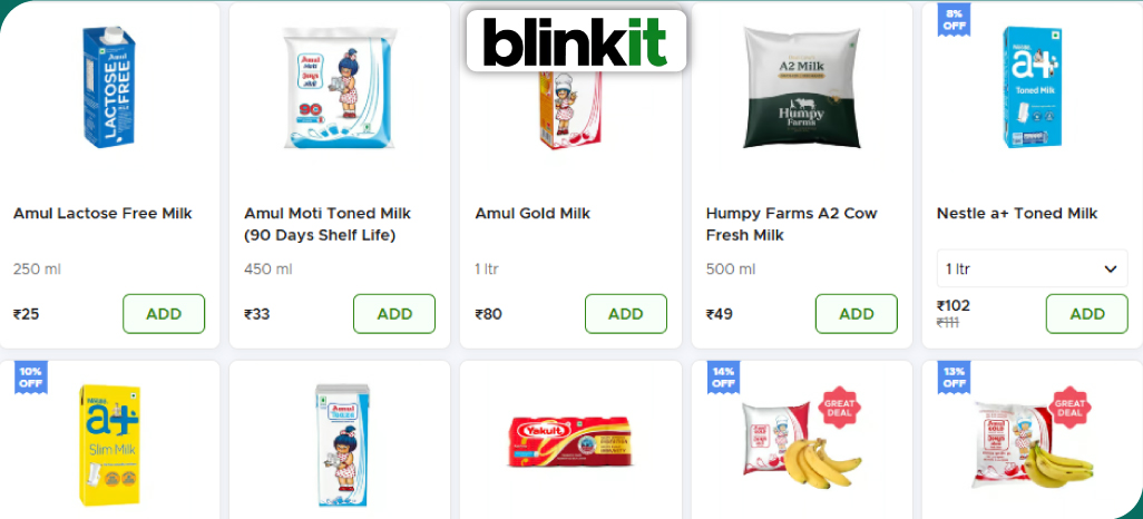 Blinkit--Comprehensive-Category-Analysis