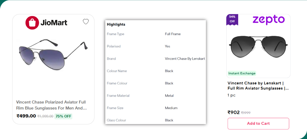 Overcoming-Common-Challenges-in-E-Grocery-Price-Intelligence