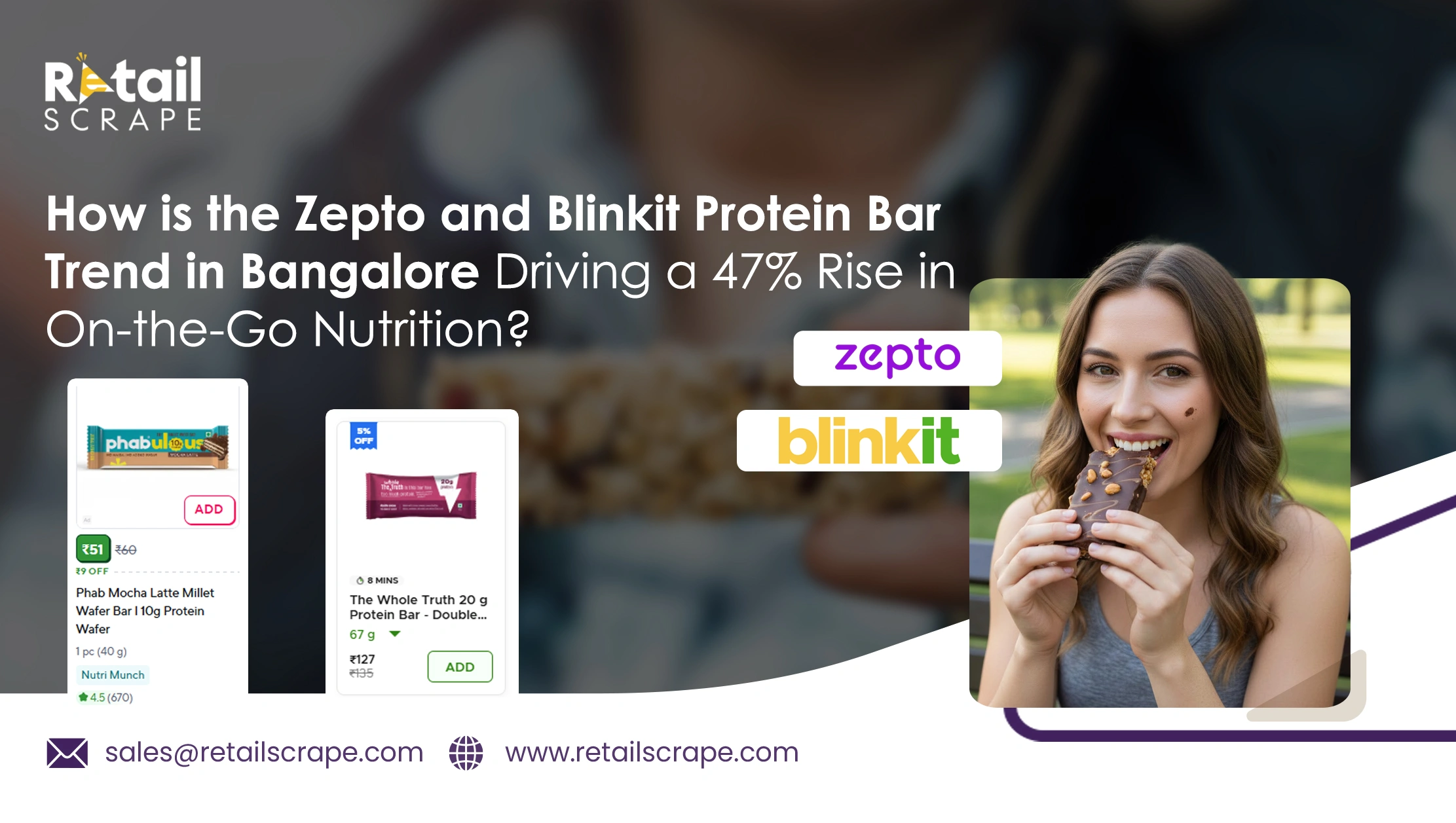 How is the Zepto and Blinkit Protein Bar Trend in Bangalore Driving a 47% Rise in On-the-Go Nutrition?  