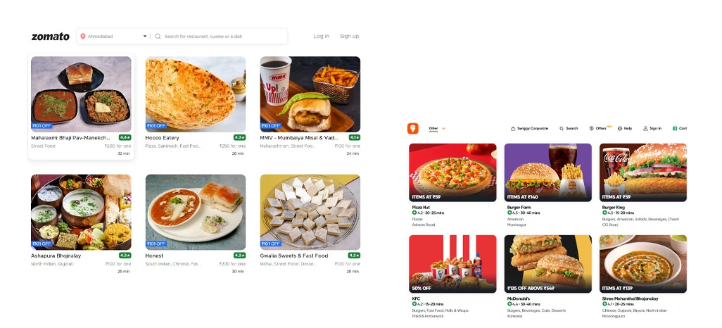 Identifying Platform-Wise Price Gaps in Listings