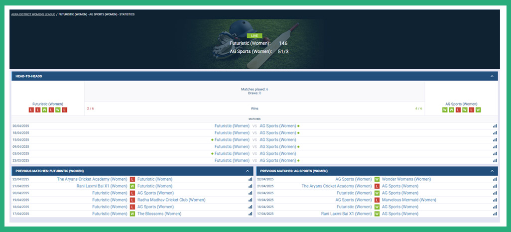 Key-Challenges-Faced-by-the-Client