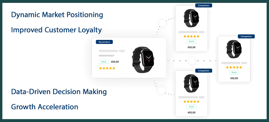 Benefits-of-AI-Powered-Web-Scraping-From-Retail-Scrape
