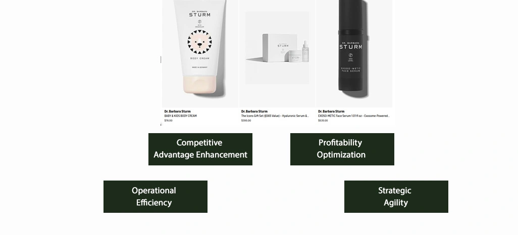 Benefits of E-Commerce Growth Using Product Data Scraping From Retail Scrape