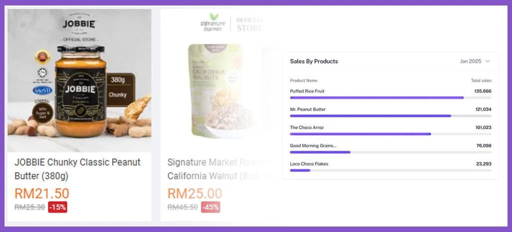 Benefits-of-Quick-Commerce-Data-Scraping-In-Singapore-From-Retail-Scrape