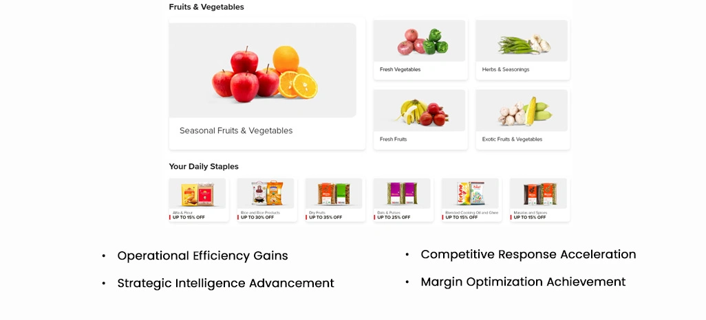 Benefits of Blinkit, BigBasket, and Zepto Real-Time Price Tracking From Retail Scrape
