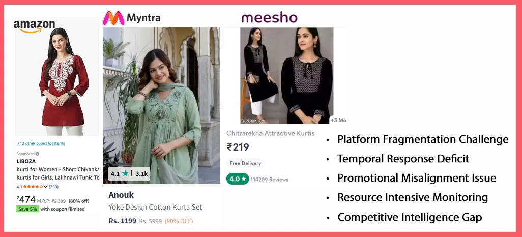 Key-Challenges-Faced-by-the-Client