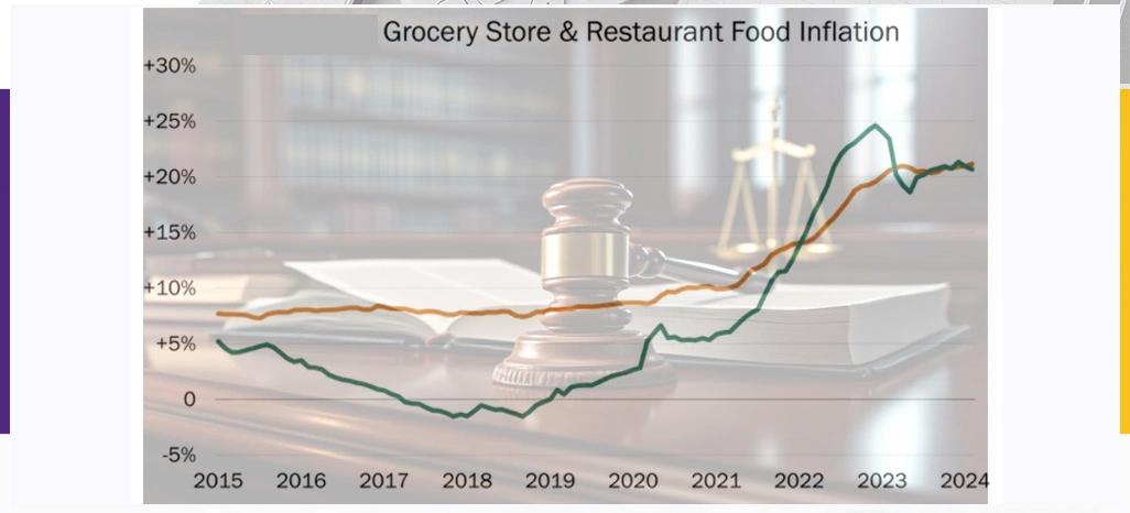 Advantages-of-Collecting-Data-Using-Retail-Scrape