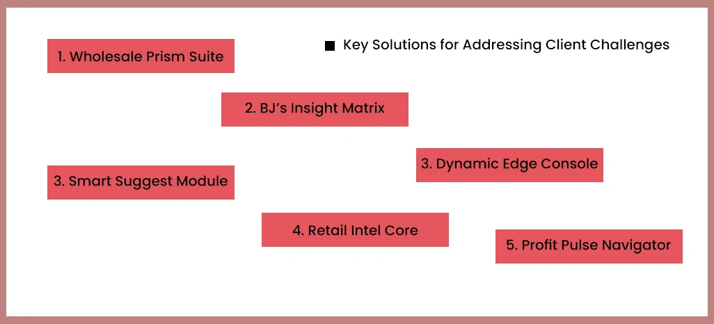 Key-Solutions-for-Addressing-Client-Challenges