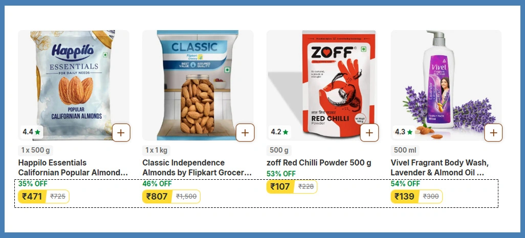 Benefits-of-Hyperlocal-Grocery-Price-Intelligence-From-Retail-Scrape