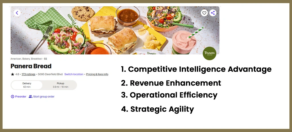 Benefits-of-Food-Delivery-Data-Scraping-USA-From-Retail-Scrape