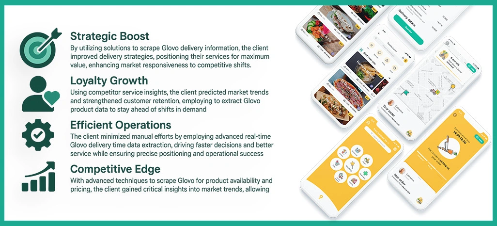 Benefits-of-Crex-Data-Scraping-From-Retail-Scrape