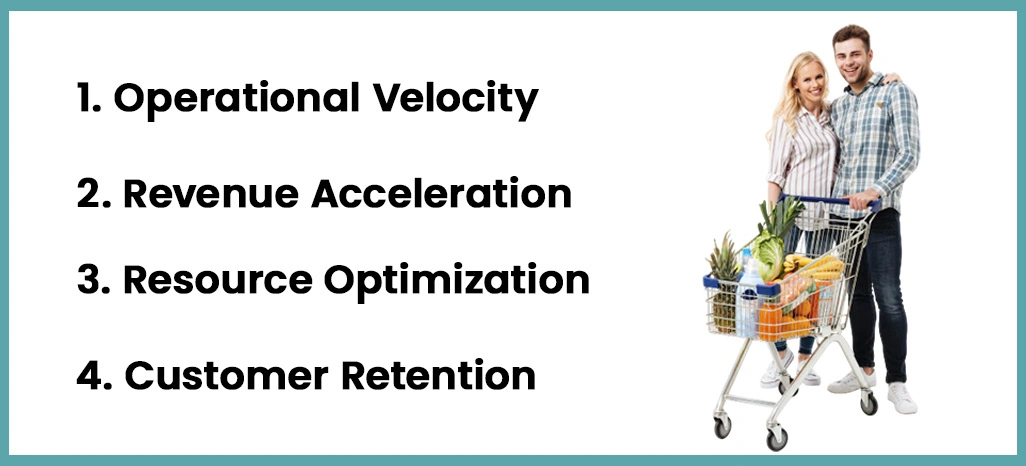 Benefits-of-Diwali-Sales-Data-Scraping-From-Retail-Scrape