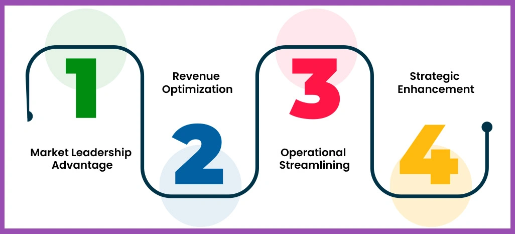 Benefits-of-K-Beauty-Data-Scraping-From-Retail-Scrape