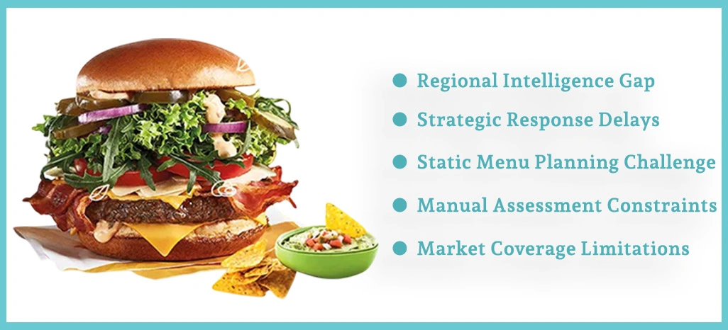 Key-Challenges-Faced-by-the-Client