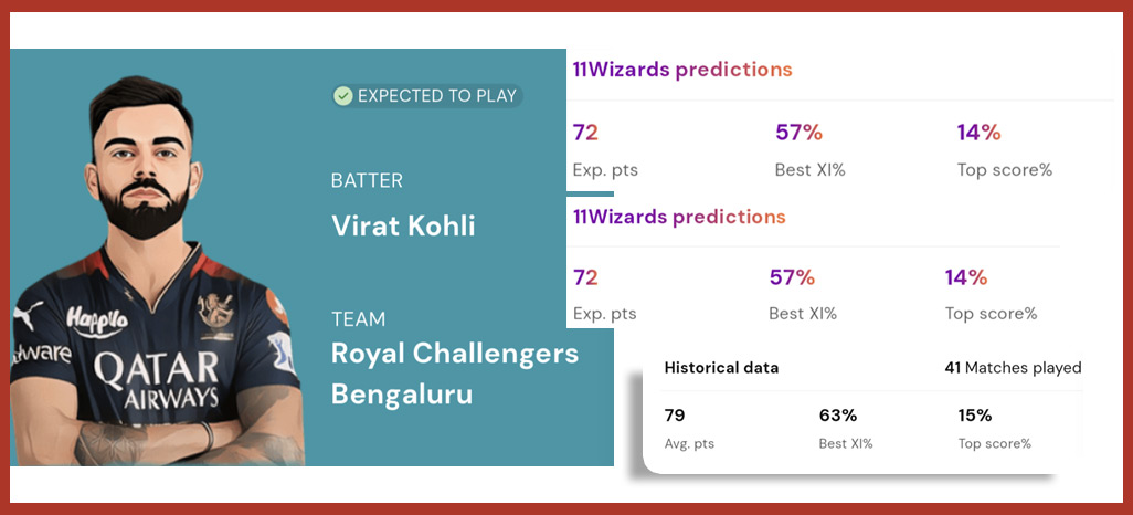 Benefits-of-My11Circle-Data-Scraping-From-Retail-Scrape