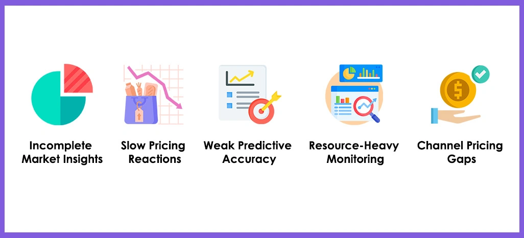 Key-Challenges-Faced-by-the-Client