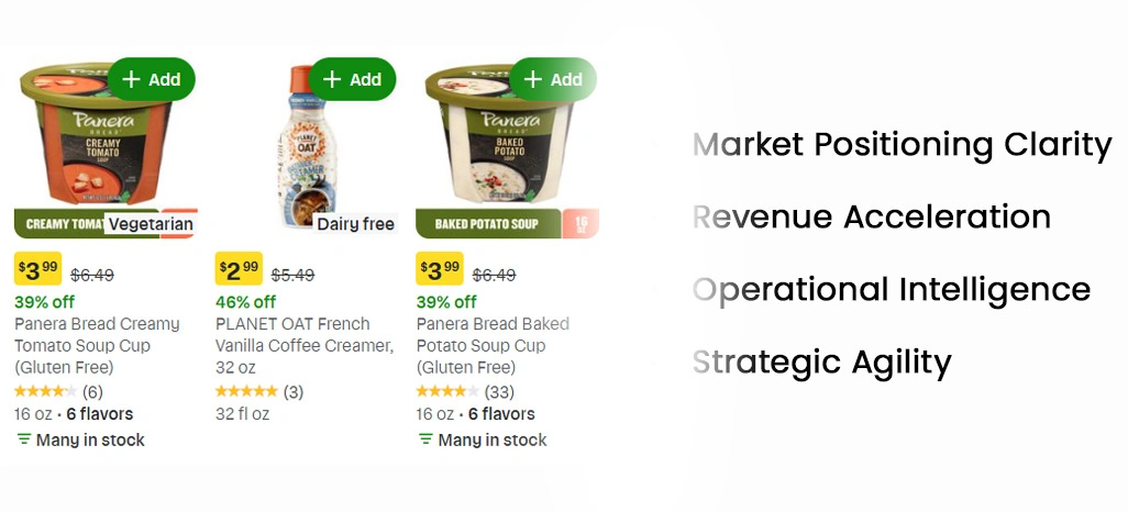 Benefits of Online Grocery Platforms Comparison From Retail Scrape