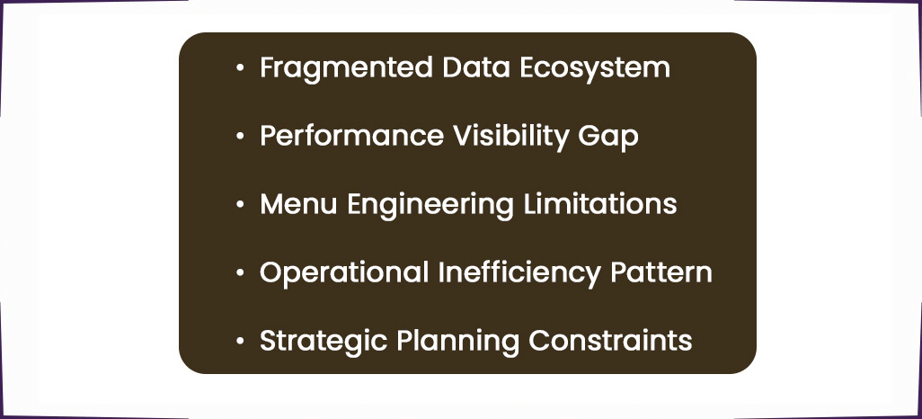 Key Challenges Faced by the Client