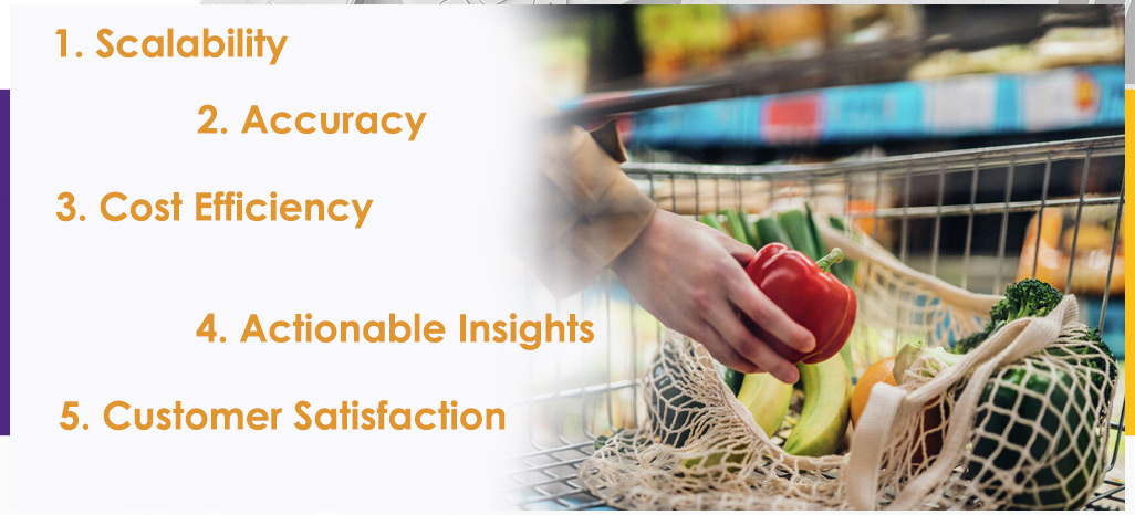 Benefits-of-Retail-Scrape’s-Solutions