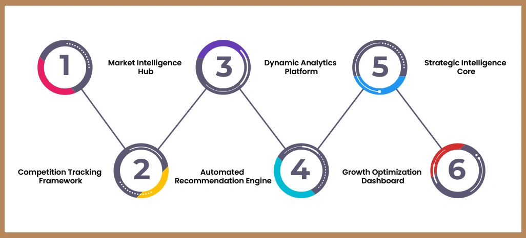 Key-Solutions-for-Addressing-Client-Challenges