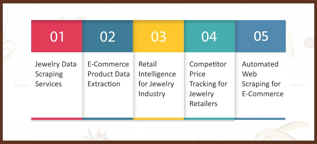 SEO-Optimized-Keywords
