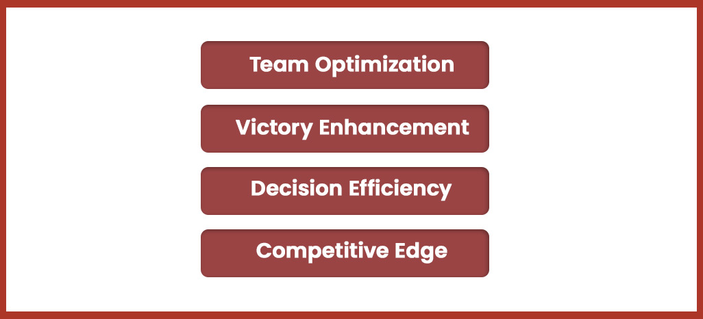 Benefits-of-Howzat-Data-Scraping-From-Retail-Scrape