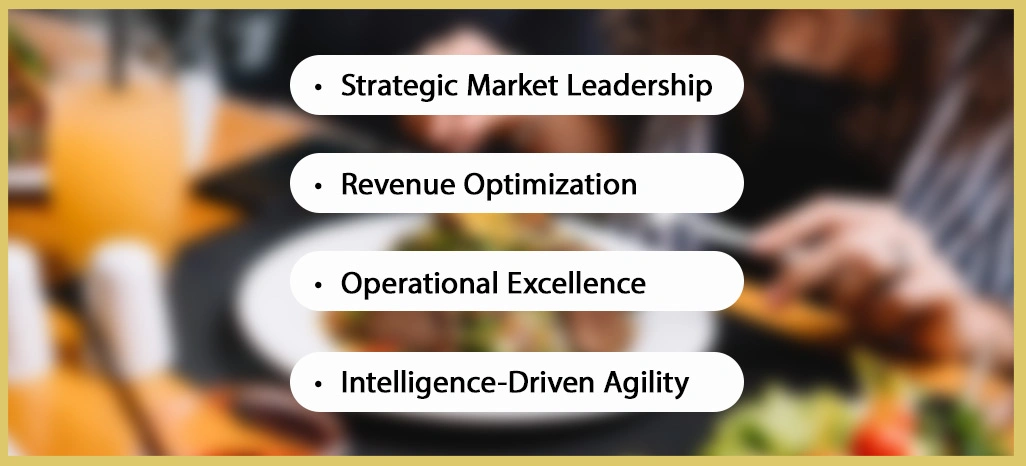 Benefits-of-Talabat-Pricing-Insights-UAE-From-Retail-Scrape