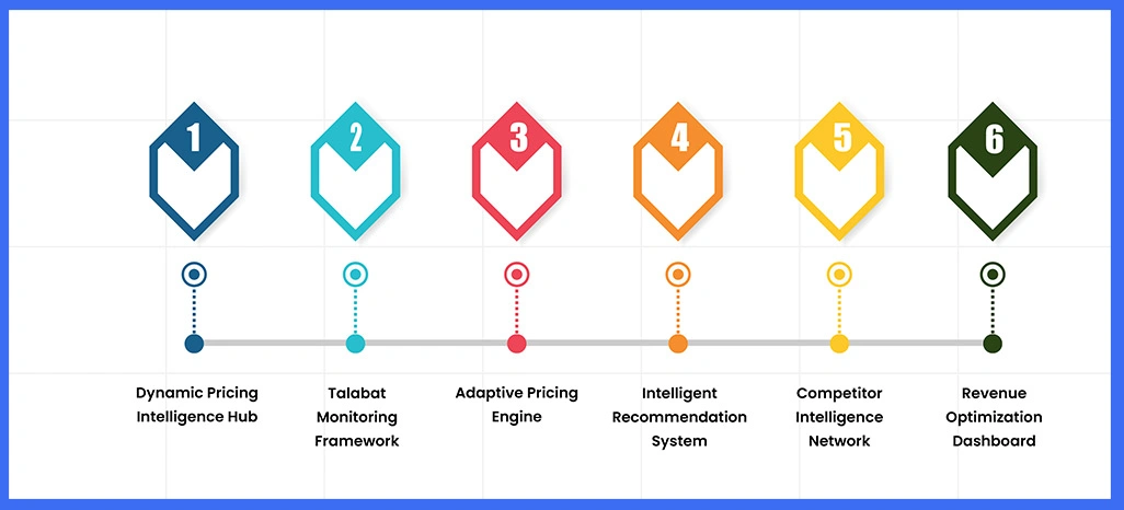 Key-Solutions-for-Addressing-Client-Challenges