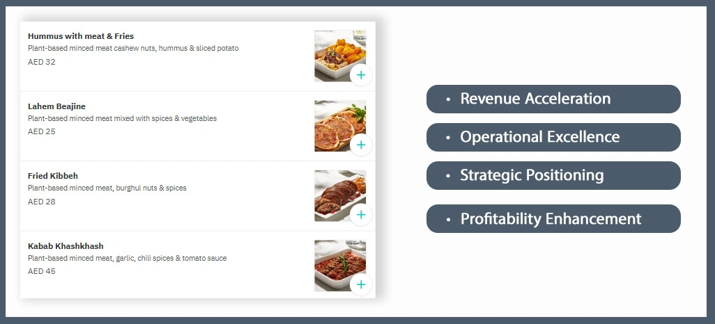 Benefits-of-UAE-Food-Delivery-Price-Monitoring-From-Retail-Scrape