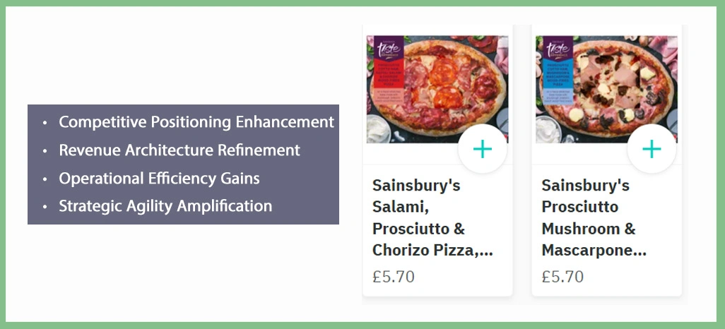 Benefits-of-UAE-Food-Delivery-Price-Tracking-From-Retail-Scrape