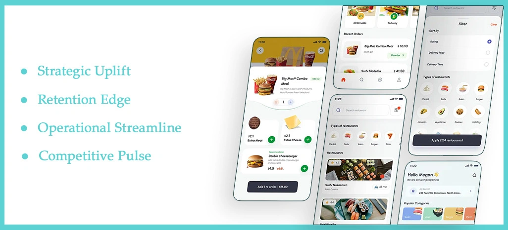Benefits-of-Uber-Eats-Data-Scraping-From-Retail-Scrape