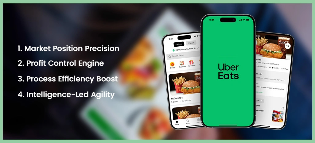 Benefits-of-Uber-Eats-Menu-Price-Tracking-From-Retail-Scrape