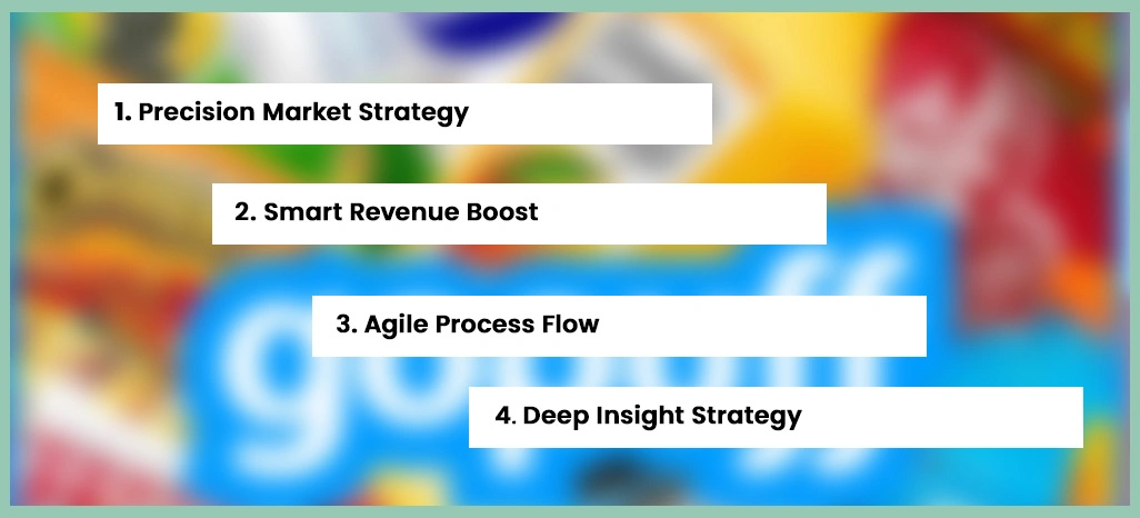 Benefits-of-Doordash-Restaurant-Data-Scraping-From-Retail-Scrape