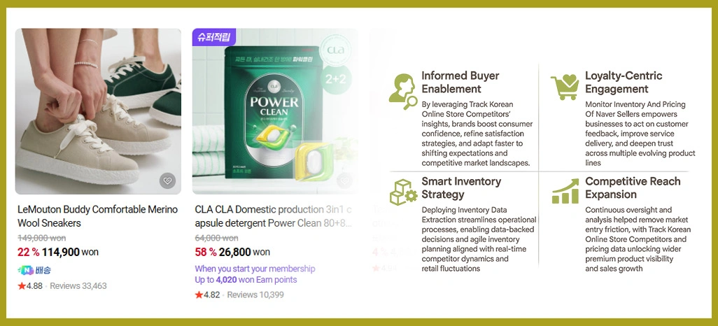 Benefits-of-Naver-Store-Competitor-Analysis-From-Retail-Scrape