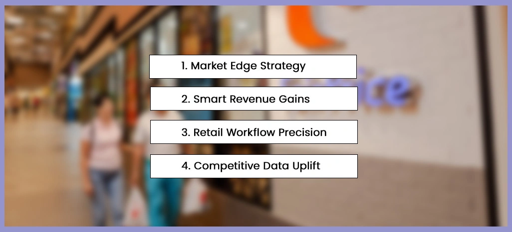 Benefits-of-Fairprice-Data-Scraping-From-Retail-Scrape