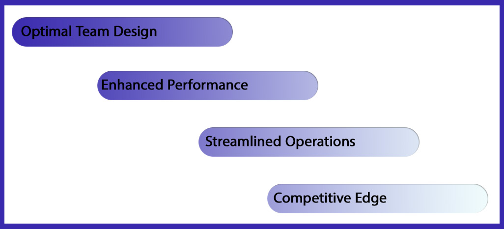 Benefits-of-Crex-Data-Scraping-From-Retail-Scrape