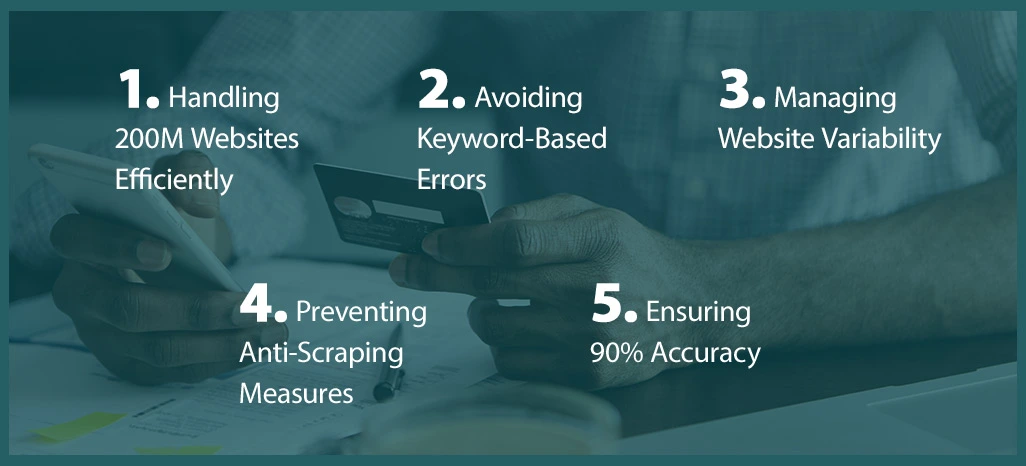 Challenges-in-Web-Scraping-and-Classification