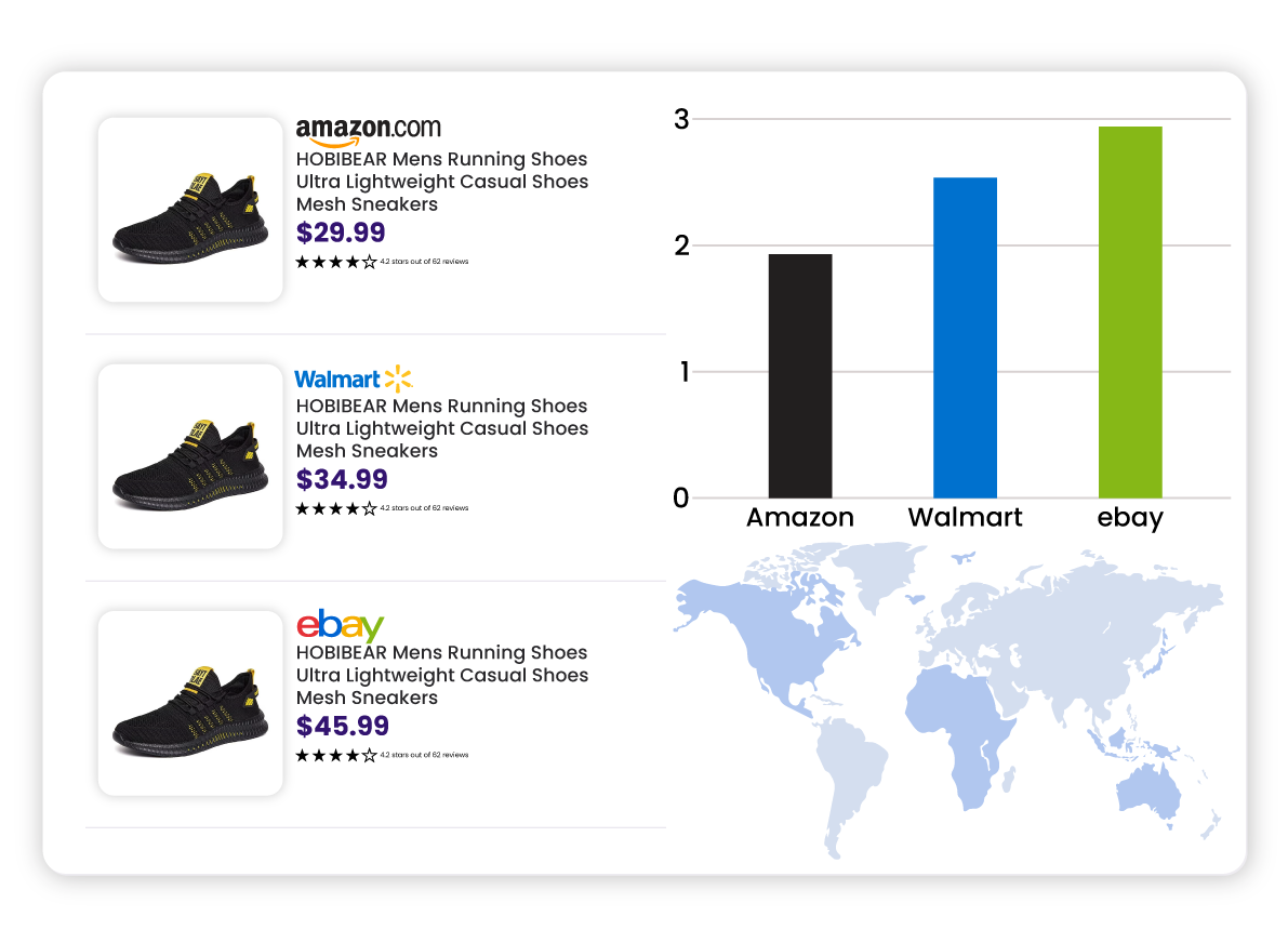 banner-Competitive-Pricing-Strategy-mobile-view