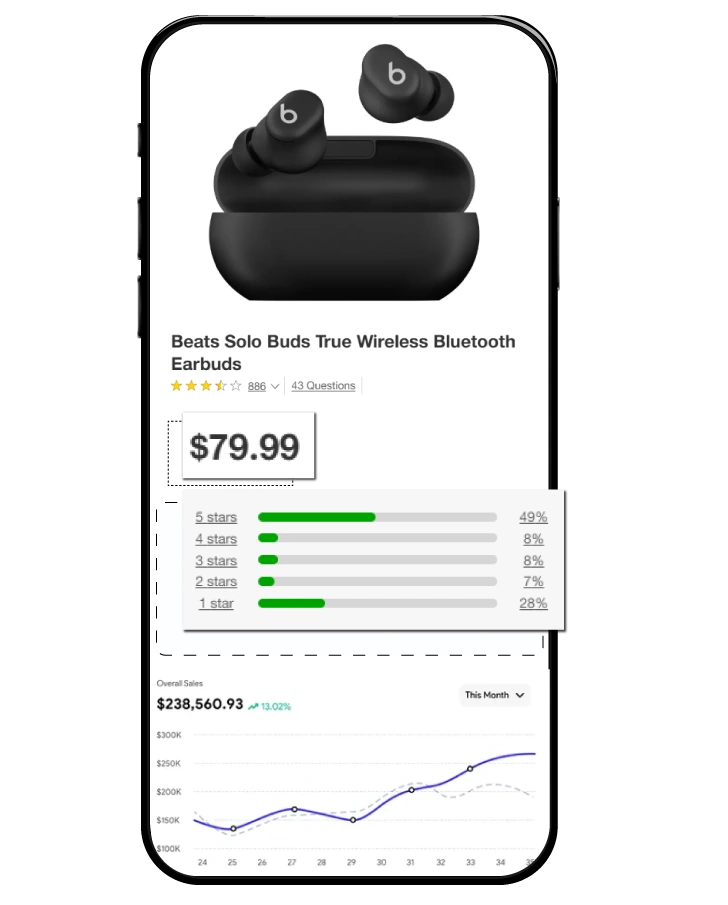 Types-of-Content-Audit-Services