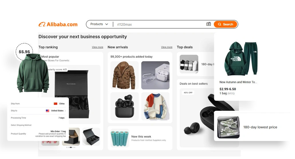 Alibaba-Product-Datasets
