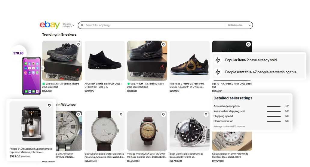 eBay Product Datasets